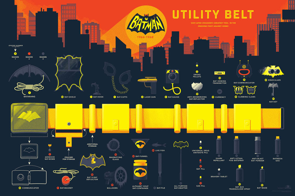 New Release: "Utility Belt", "The Avengers", and "Teenage Mutant Ninja Turtles" Info•Rama posters from Mondo